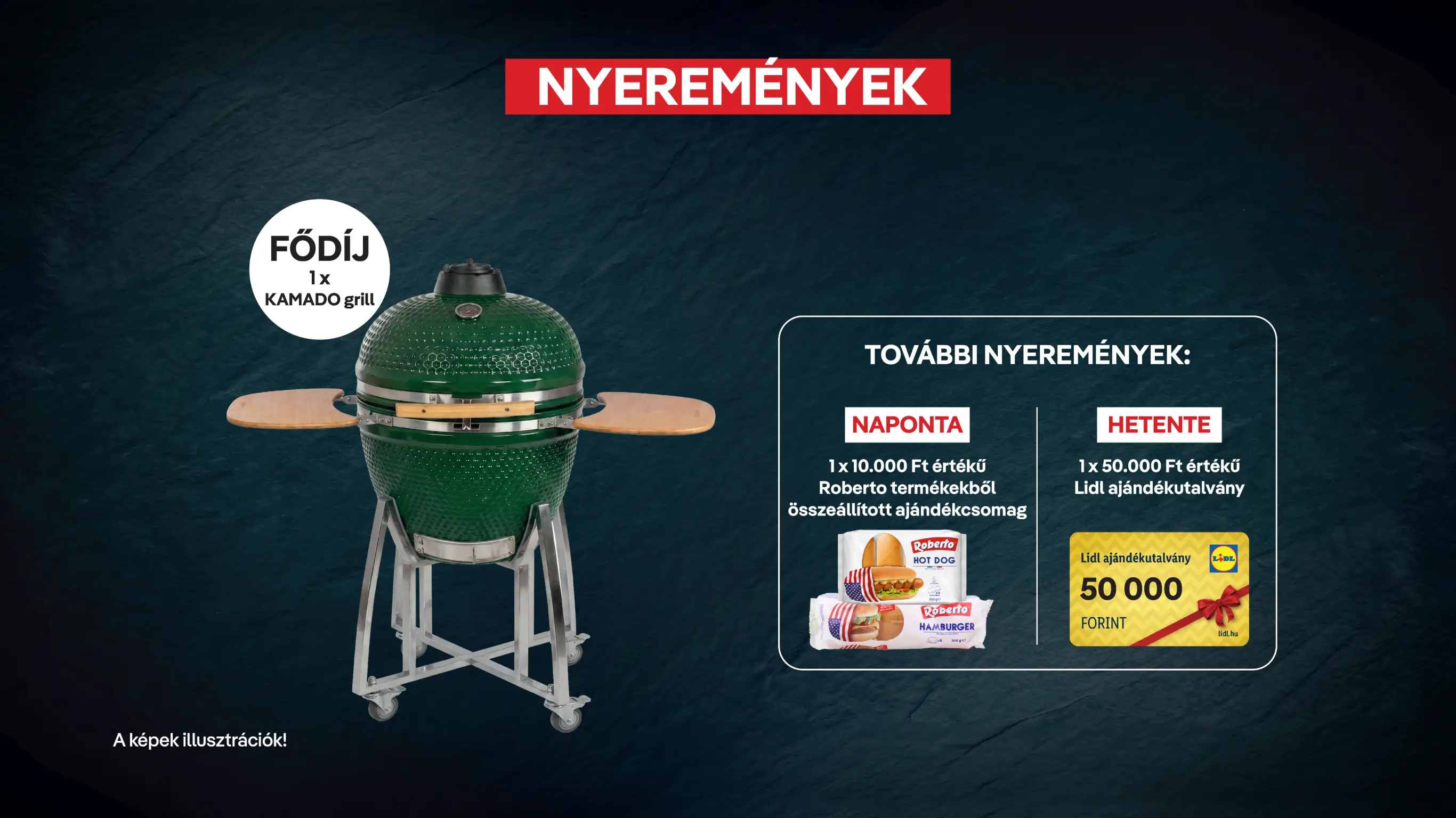 A promócióban megnyerhető nyeremények plakátképe.